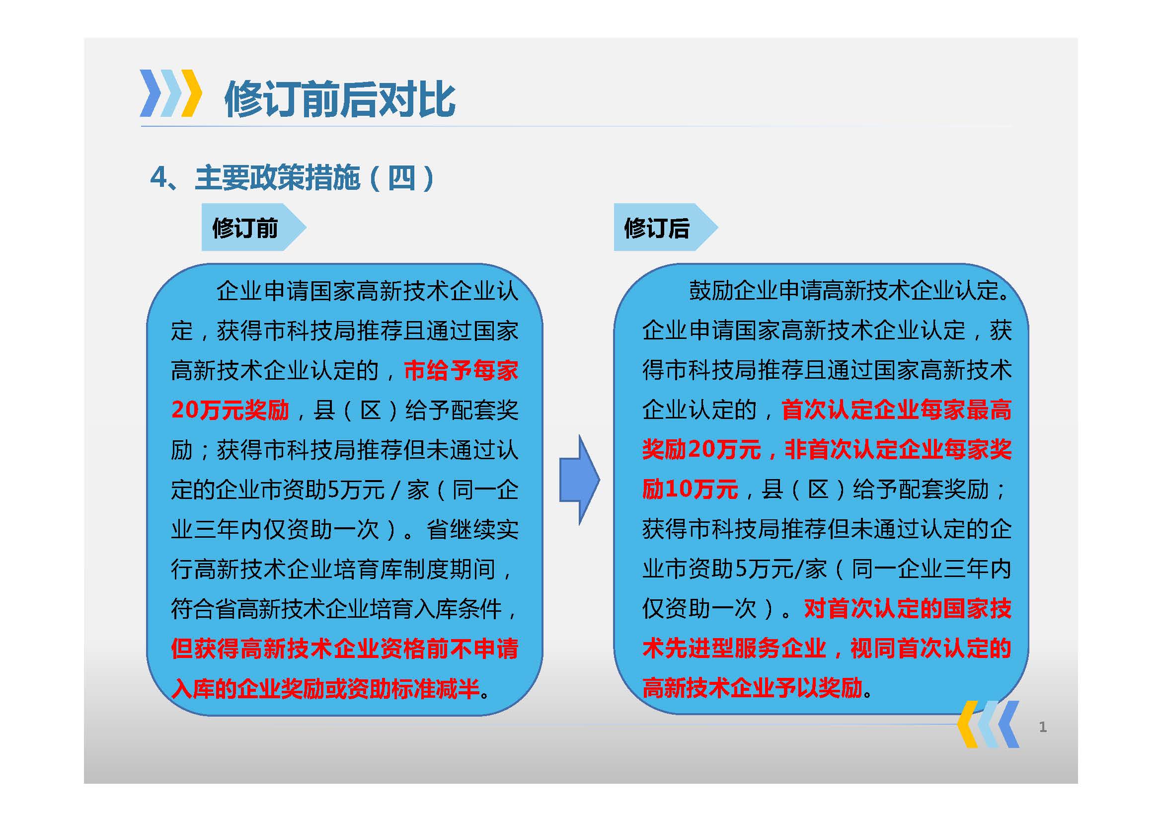 《惠州市人民政府辦公室關(guān)于印發(fā)惠州市高質(zhì)量發(fā)展高新技術(shù)企業(yè)實(shí)施方案的通知》政策解讀_頁面_08.jpg